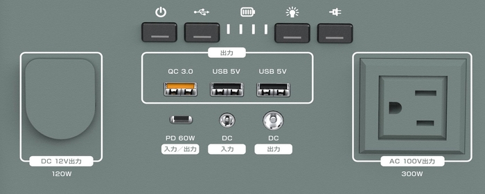 (わかりやすい日本語表記のパネル)
