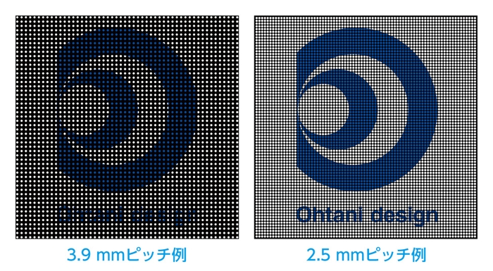 ピッチ比較