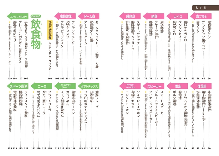 『さかのぼってわかる 発明・発見図鑑』もくじ②
