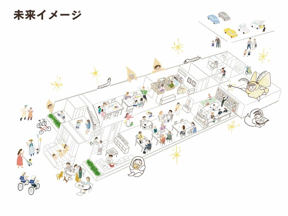 「織館」未来のイメージ