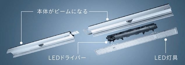 本体がビームになり取り付けが容易