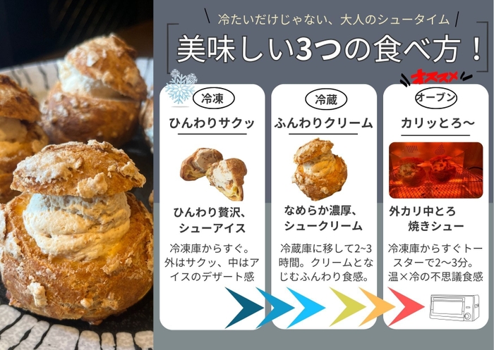 米コロン・シューヌガーの食べ方