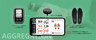 Link機能