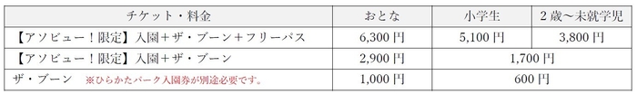 料金