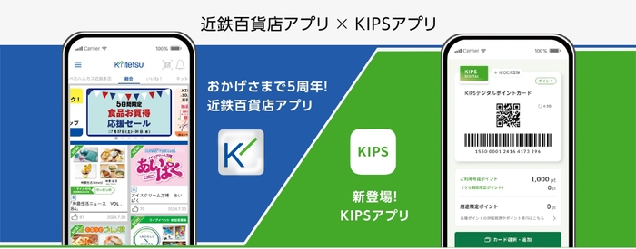 近鉄百貨店アプリ×KIPSアプリ