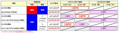 ビジネス来場