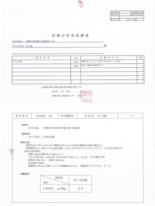 試験分析等成績書