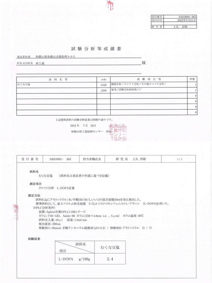 試験分析等成績書