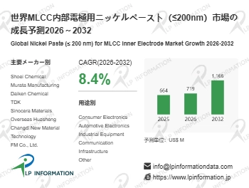 MLCC内部電極用ニッケルペースト（≤200nm）の世界市場：現状と展望、市場規模、競合分析、2026-2032年予測