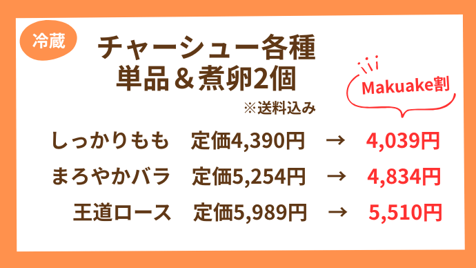 リターン内容(2)