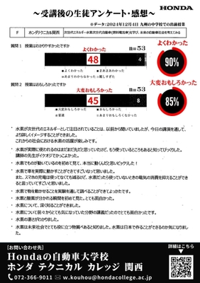 出前授業受講者アンケート結果と感想