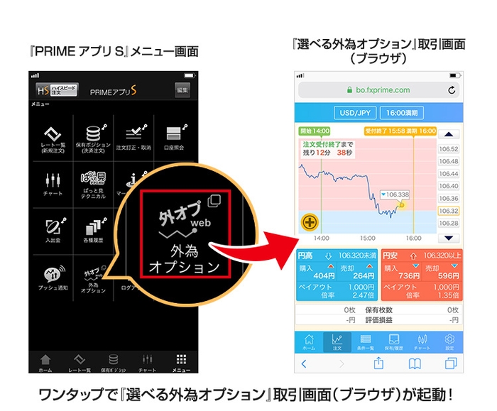 「PRIMEアプリS」から『選べる外為オプション』取引画面(ブラウザ)起動イメージ