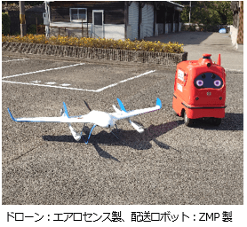 使用したドローンと配送ロボット