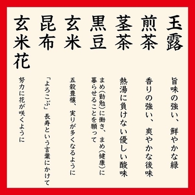 大福茶　原料由来