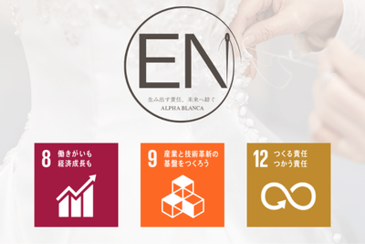 SDGs