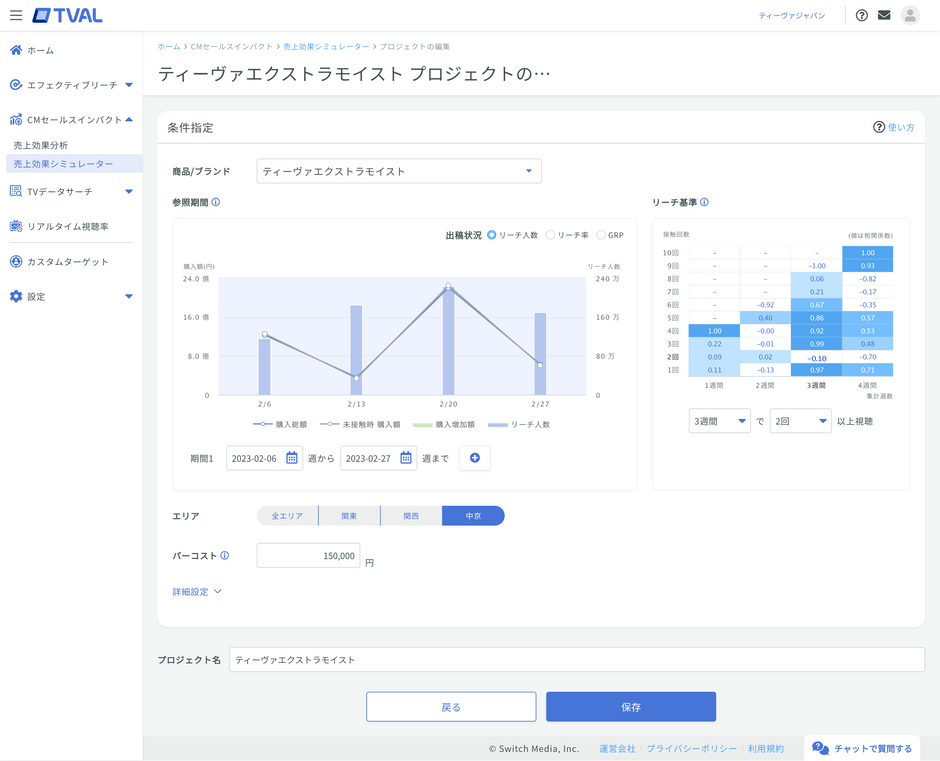 TVAL 売上効果シミュレーター画面イメージ(設定画面)