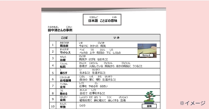 授業で使えるやさしい日本語集