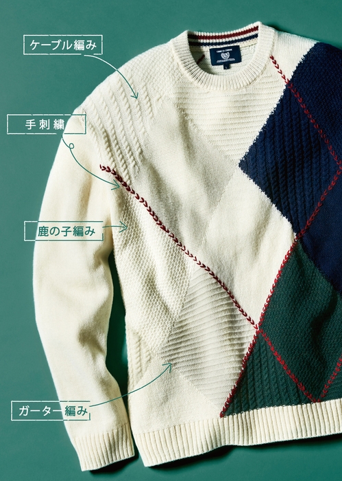 アーガイルセーター 14,000円(税込)