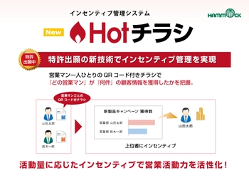 ハンモック、インセンティブ管理が行える 新サービス「Hotチラシ」をリリース