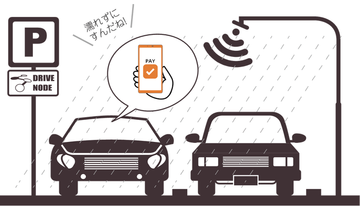 キャシュレスサービス