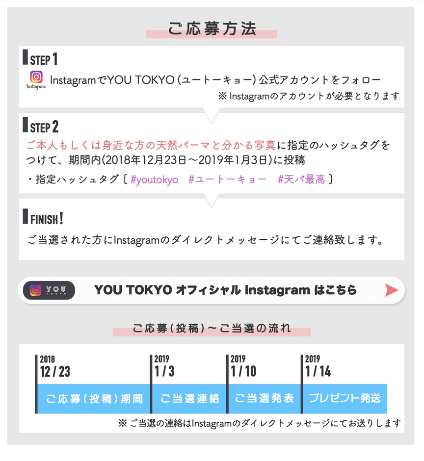 公式サイトオープンキャンペーン詳細