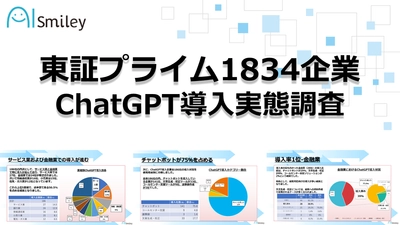 アイスマイリー、東証プライムに上場する1834社に対してChatGPT導入実態調査を実施！金融、サービス業を中心に積極的に活用が進む！