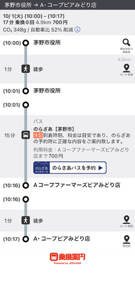 茅野市内「のらざあ」単独利用