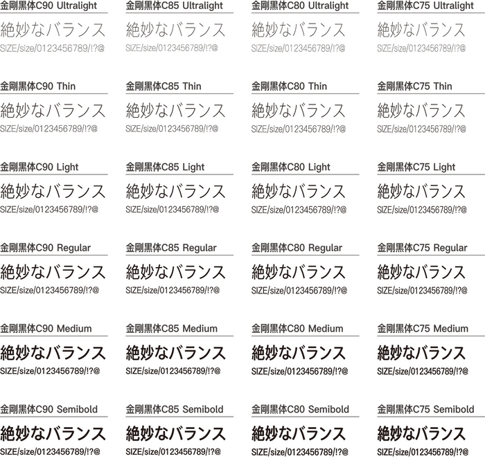 金剛黒体コンデンス書体見本