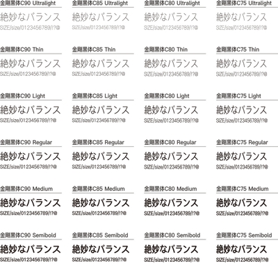 金剛黒体コンデンス書体見本