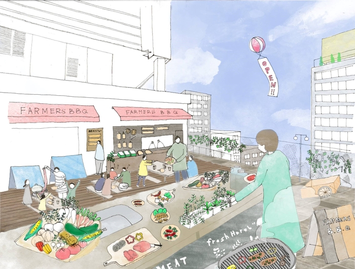 【イメージパース】ＦＡＲＭＥＲＳ ＢＢＱ　吉祥寺店