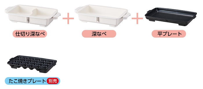 選べる2種の鍋&プレート&別売のたこ焼きプレート