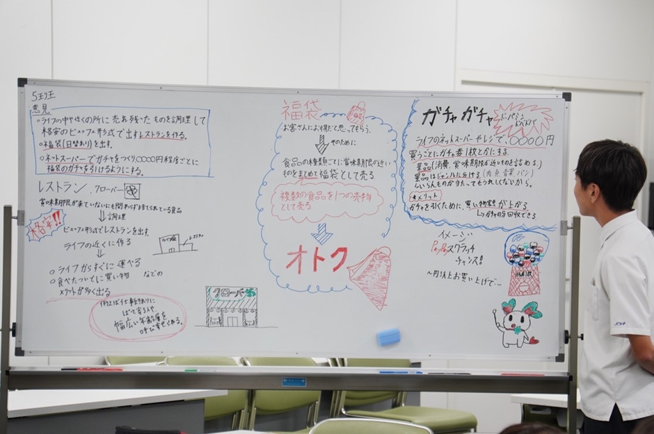 提案発表