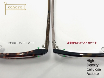 商品特徴1 HDCA素材を使用
