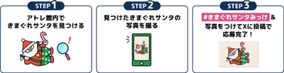 応募方法