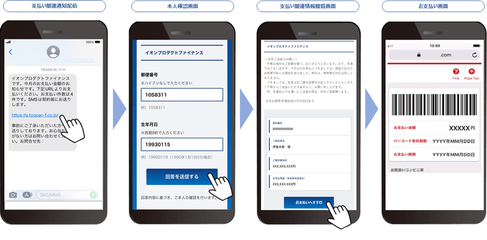 イオンプロダクトファイナンス様における本人確認サービスのご利用イメージ