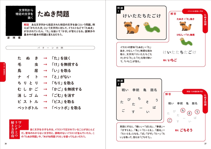 『SCRAP presents 謎図鑑』イメージ3