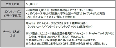 「キャッシュレス化社会」について学ぶ講演会を開催　ビザ・ワールドワイド・ジャパン（株）代表取締役をお招きして　近畿大学