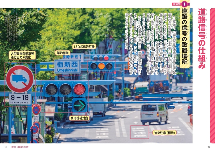 道路信号の世界 道路信号の仕組み