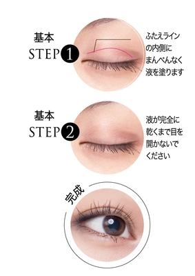 K-パレット　フタエラボHowTo