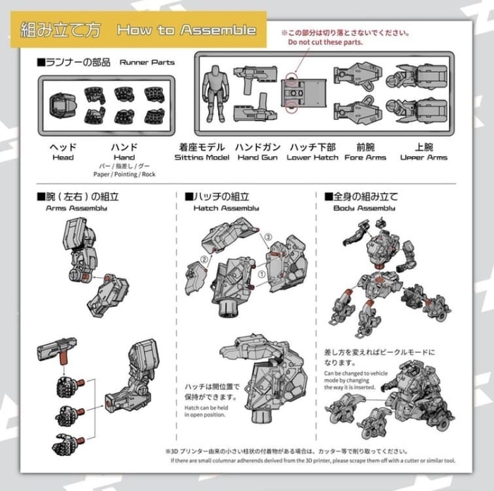 パッケージ裏 組み立て方