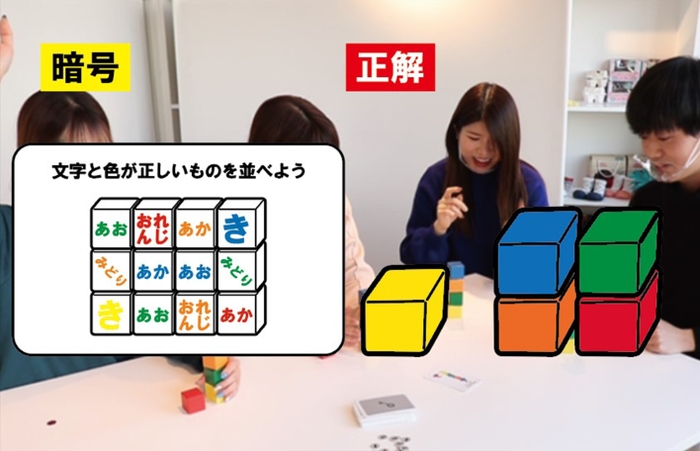 暗号をよく見てブロックを素早く並べよう