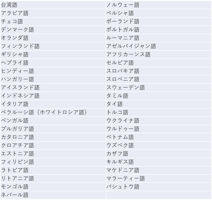 しゃべって翻訳(オンライン)対応73言語
