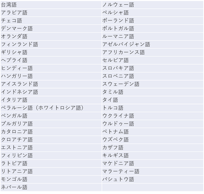 しゃべって翻訳(オンライン)対応73言語