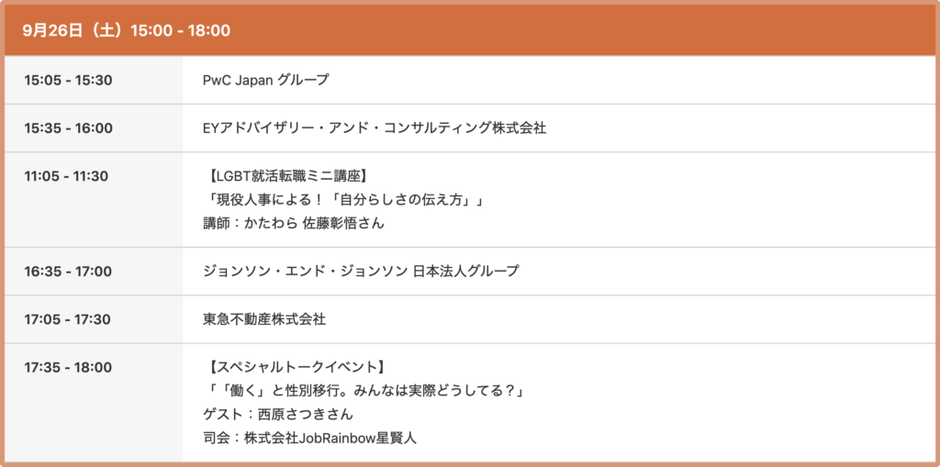 1日目 15:00〜18:00のプログラム