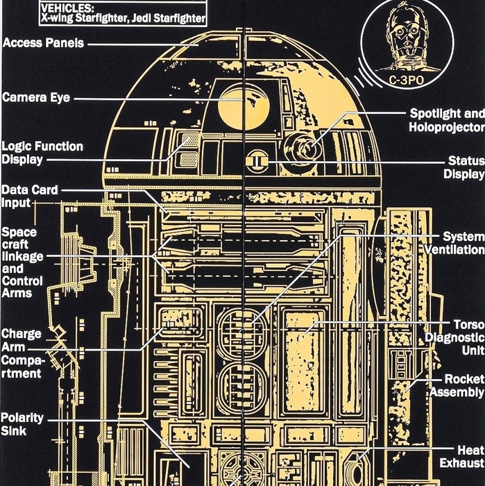 R2-D2(TM) 基板アート栞 詳細図