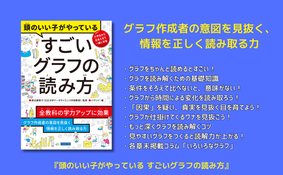 データを見抜く力が全教科の成績アップに直結!『頭のいい子がやっている すごいグラフの読み方』発売