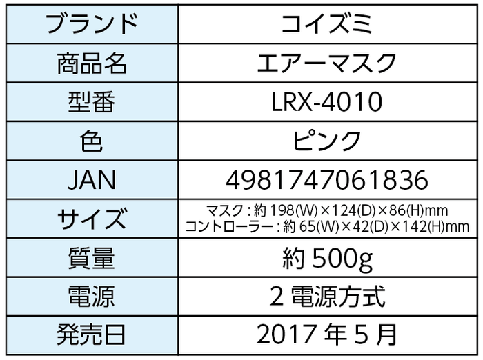 製品概要