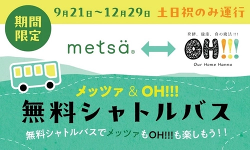 9月21日から12月29日まで土・日・祝日の期間限定で 「OH!!!～発酵、健康、食の魔法!!!～」と 「ムーミンバレーパーク」を繋ぐ無料シャトルバスを運行