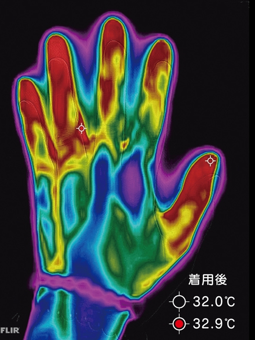 着用後