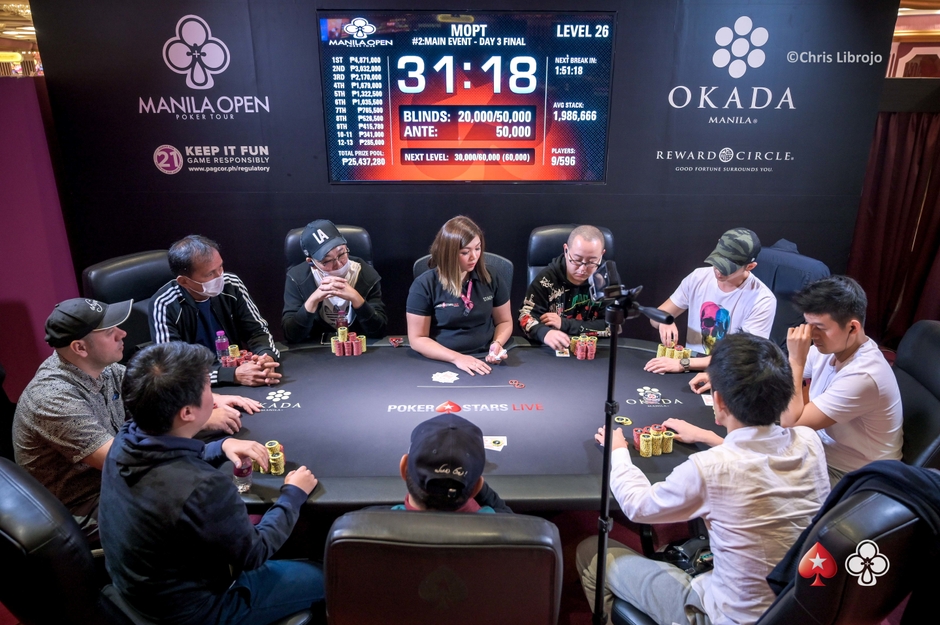 メイントーナメント ファイナルテーブル